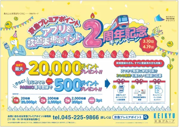 京急プレミアポイントアプリ＆鉄道乗車ポイント２周年記念キャンペーン