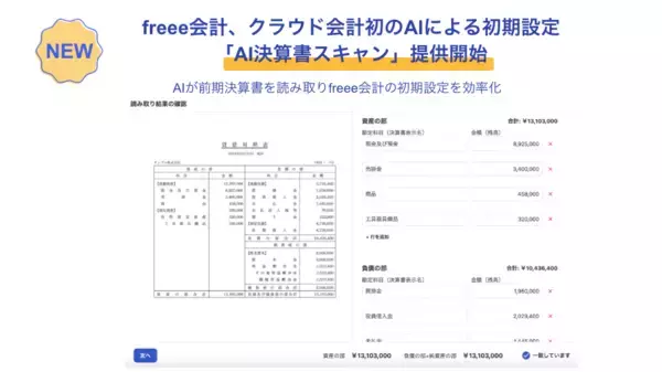 freee会計、クラウド会計初のAIによる初期設定「AI決算書スキャン」提供開始　AIが前期決算書を読み取りfreee会計の初期設定を効率化