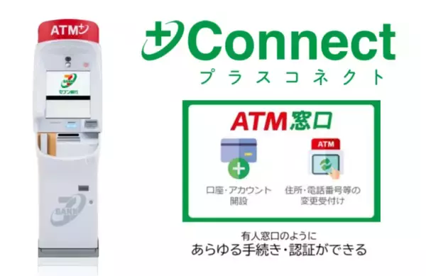 アイフルとセブン銀行が＋Connect（プラスコネクト）「ATM窓口」サービス提供に向けた基本合意書を締結