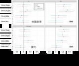 「砂糖入り飲料はBMI上昇、ミルクは筋肉量と関連」の画像1