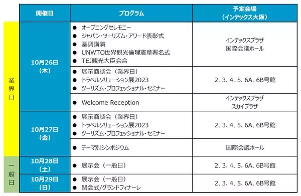 「“未来に出会える旅の祭典“をテーマに4年ぶり大阪・関西に上陸「ツーリズムEXPOジャパン2023 大阪・関西」開催」の画像