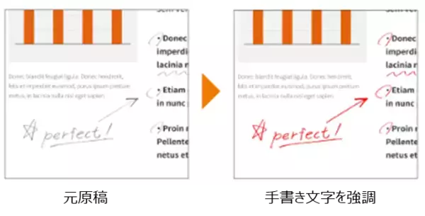 「クラウドとの連携とAI機能を強化したカラーA3複合機6モデル、モノクロ複合機3モデルを新発売」の画像