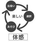 「「こどもの日」を前に、“すべての子どもが輝ける場所”を考える　ボーネルンドが次世代型フリースクールを開講」の画像6
