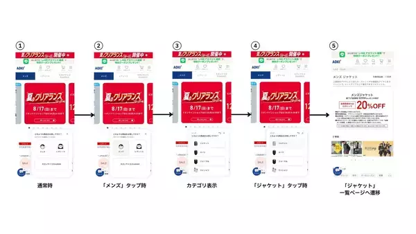 「AOKI公式オンラインショップにAtlas株式会社のAIシステム「EC Agent」を新規導入」の画像