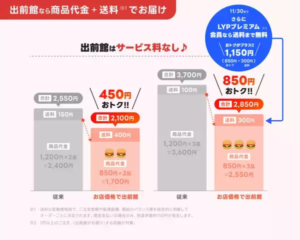 「東京都内3区（港区・新宿区・渋谷区）で約760店舗が参加する「お店価格で出前館」、11/1より新たにトライアル開始！」の画像