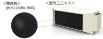 【ダイキン】大空間向け空調機『マルチジェット』新発売