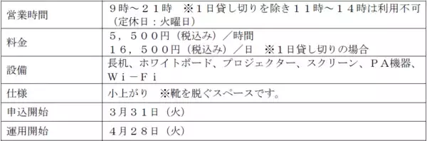 「聖蹟桜ヶ丘のまち・ひと・駅をつなぐ複合交流拠点「タトネ tatonner」を４ 月２ ８ 日（ 火） にグランドオープンします！」の画像