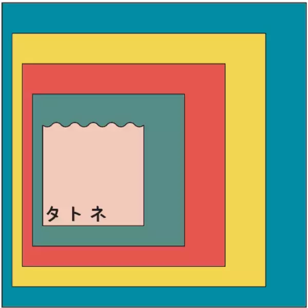 「聖蹟桜ヶ丘のまち・ひと・駅をつなぐ複合交流拠点「タトネ tatonner」を４ 月２ ８ 日（ 火） にグランドオープンします！」の画像