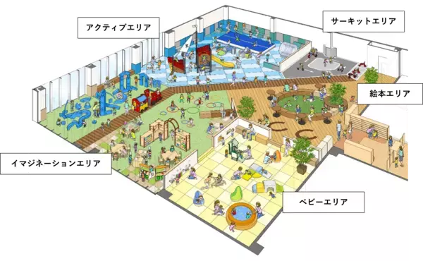 「熊本県荒尾市のウェルネス拠点「保健・福祉・子育て支援施設　Mirairo」に、ボーネルンド監修あそび場「みらいろパーク」6月5日にオープン」の画像
