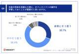 「【GIGAスクール構想で進むPC導入、教育現場の実態を調査】公立学校教員の約9割がオフィスソフトの学習を重要視」の画像9