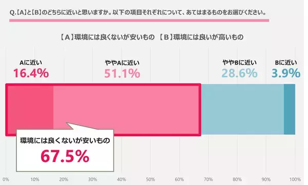 「「ごみ白書2026」を発行」の画像