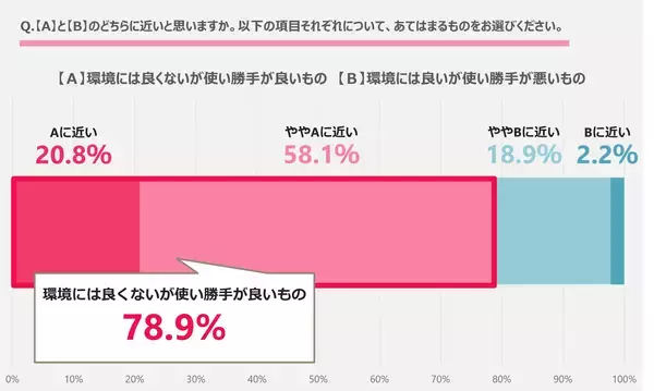 「「ごみ白書2026」を発行」の画像