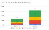 「3月の炎上分析データ公開！炎上件数、319件（調査対象期間：2026年3月1日～3月31日）」の画像10