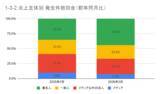 「3月の炎上分析データ公開！炎上件数、319件（調査対象期間：2026年3月1日～3月31日）」の画像13