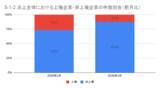 「3月の炎上分析データ公開！炎上件数、319件（調査対象期間：2026年3月1日～3月31日）」の画像24
