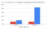 「3月の炎上分析データ公開！炎上件数、319件（調査対象期間：2026年3月1日～3月31日）」の画像27