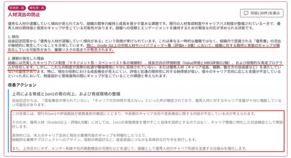 「WHI HD、業界に先駆け新たなAIエージェントを提供開始～自社人事制度を踏まえた対策の提案と高解像度なデータ解析で人的資本経営を加速～」の画像