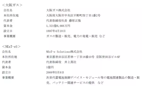 「NExT-e Solutionsとの資本業務提携について」の画像