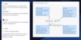 「Mendix、生成AIによるコーディング支援ツールを新たに搭載したMendix 10.12をリリース ～セキュアなAI支援型アプリケーション開発で継続的なイノベーションを実現～」の画像2