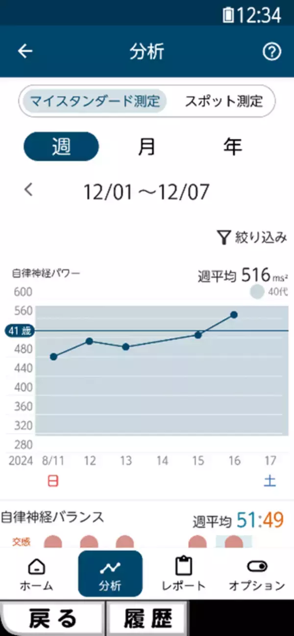 「「らくらくスマートフォン Lite」を4月16日（木）に「J:COM MOBILE」から発売」の画像
