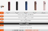 「「glo™ Hyper Pro」が4月27日より期間限定価格1,480円にて販売」の画像2
