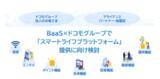 「住信SBIネット銀行、NTTドコモおよびタイミーとの金融領域を中心とした協業検討について」の画像1