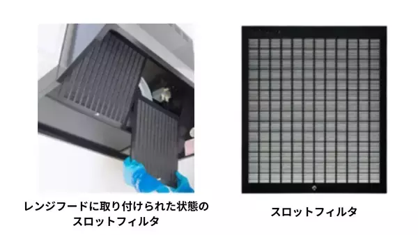 「8月14日は専売特許の日※1国内・海外累計特許登録件数500件突破！快適な暮らしの礎となったレンジフードの技術を紹介」の画像