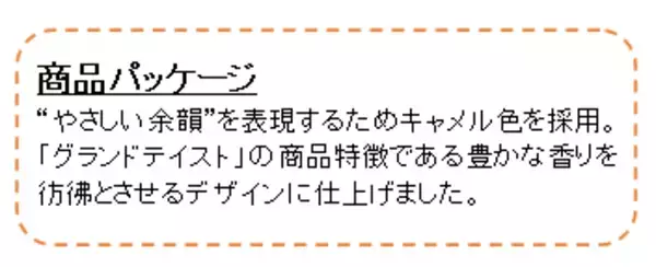 「【新発売】日常を彩る、豊かな香りのコーヒーを『グランドテイスト やさしい余韻のマイルドブレンド』」の画像