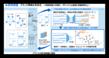 【東芝】大規模・複雑なプラントの運転データから、世界トップレベルの精度で過去の類似状態を検出する「類似データ検索AI」を開発