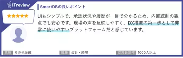 「SmartDB、「ITreview Grid Award 2026 Winter」にて15期連続受賞～SaaSで唯一となるノーコードWebデータベースなど3部門同時の最高位「Leader」に認定～」の画像