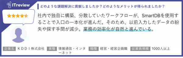 「SmartDB、「ITreview Grid Award 2026 Winter」にて15期連続受賞～SaaSで唯一となるノーコードWebデータベースなど3部門同時の最高位「Leader」に認定～」の画像