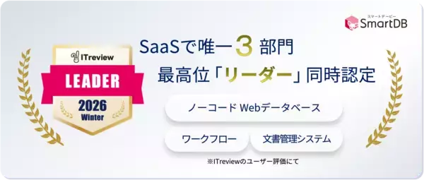 「SmartDB、「ITreview Grid Award 2026 Winter」にて15期連続受賞～SaaSで唯一となるノーコードWebデータベースなど3部門同時の最高位「Leader」に認定～」の画像
