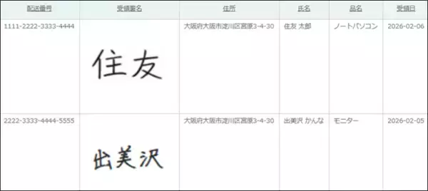 「楽々Webデータベースがスマホ／タブレットでの操作性改善で現場DXを推進！～ アプリごとの表示モード切り替えや手書き型項目の入力漏れ防止機能を搭載 ～」の画像