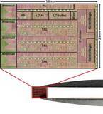 「オールCMOSの300 GHz帯フェーズドアレイ送信機を開発－100 Gbps超のデータ速度を達成、6G無線機の実現へ大きく前進－」の画像2