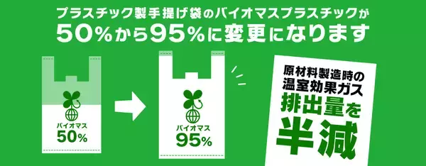 プラスチック製手さげ袋の素材をバイオマスプラスチック95%へ変更原材料製造時の温室効果ガス排出量を半減へ