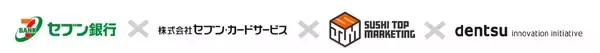 NFTを活用した4社共同キャンペーン「集めよう！森の戦士ボノロンデジタルラリー！」を開始