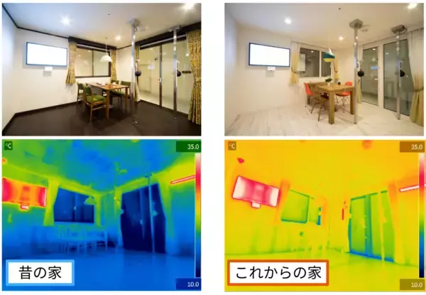 「「感情で窓を選ぶ」新時代へ。LIXILとジオクリエイツ、断熱窓改修の“見えない快適価値”を可視化する新サービスのプロジェクトを始動」の画像