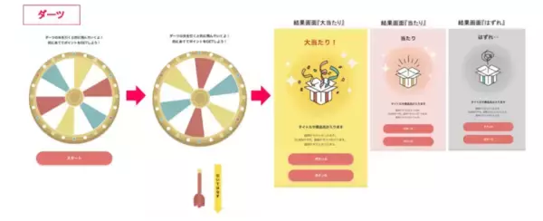 「肉マネークーポン金額がいつもの２倍！　肉マネーが毎日もれなく当たる「いきなり！スロット」が、いきなり！ステーキ公式アプリに期間限定で登場」の画像