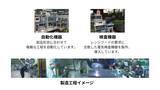 「一般家庭用レンジフード国内シェアNo.1※1のものづくり現場を公開！報道関係者向け工場見学・取材受け入れを随時実施」の画像1