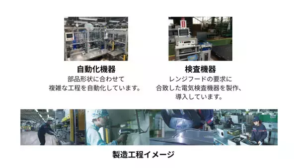 一般家庭用レンジフード国内シェアNo.1※1のものづくり現場を公開！報道関係者向け工場見学・取材受け入れを随時実施