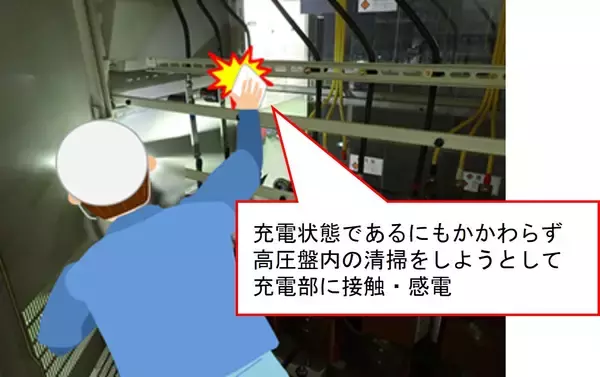 「忘れないで！電気主任技術者への事前相談」の画像
