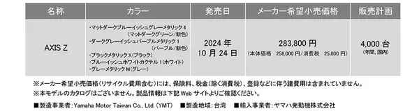 「原付二種スクーター「AXIS Z」の新色を発売～質感を表現する“マットダークグリーン”とオリジナリティ感ある“パープル”～」の画像