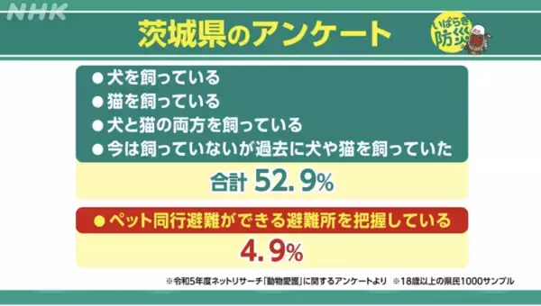 「1月は防災月間！茨城県庁で「獣医師によるペット防災セミナー」を開催します！」の画像