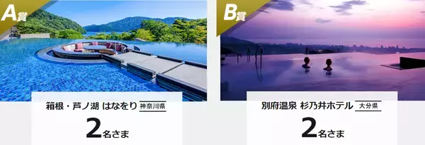 「【オリックス銀行】祝！26年ぶり、日本シリーズ優勝「オリックス・バファローズ応援感謝キャンペーン」実施」の画像