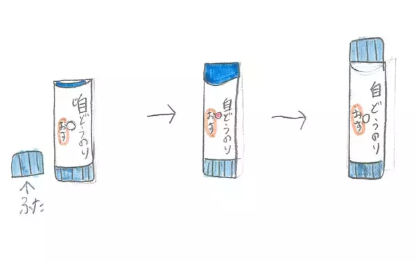 「グランプリ賞金100万円のアイデアとは？サンスター文具主催『第30回文房具アイデアコンテスト』受賞作品決定！」の画像