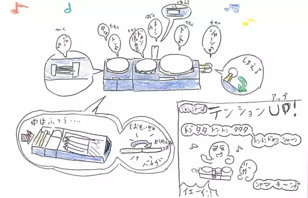 「グランプリ賞金100万円のアイデアとは？サンスター文具主催『第30回文房具アイデアコンテスト』受賞作品決定！」の画像