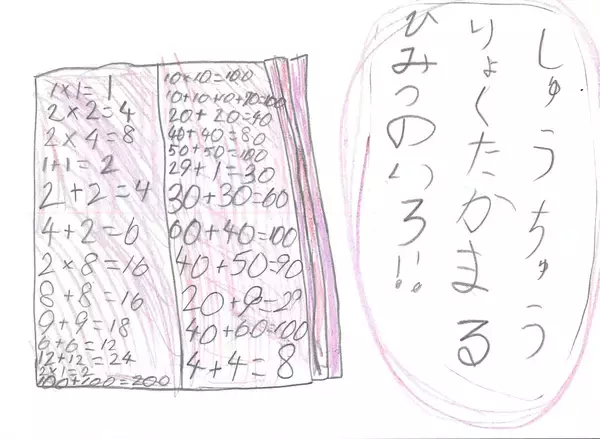 「グランプリ賞金100万円のアイデアとは？サンスター文具主催『第30回文房具アイデアコンテスト』受賞作品決定！」の画像