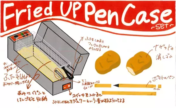 「グランプリ賞金100万円のアイデアとは？サンスター文具主催『第30回文房具アイデアコンテスト』受賞作品決定！」の画像