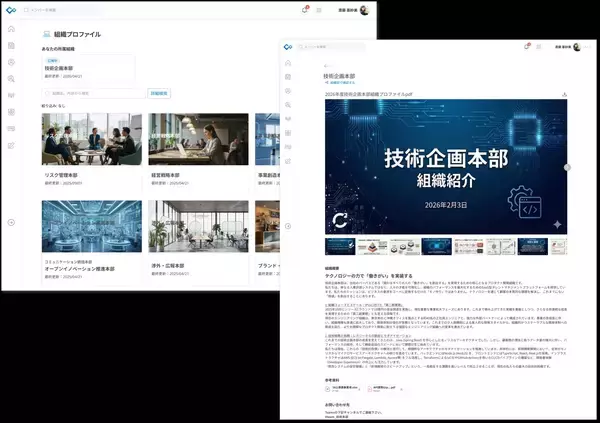「WHI HD、「組織プロファイル」機能をリリース～部署の魅力を可視化して従業員のキャリア自律を加速～」の画像