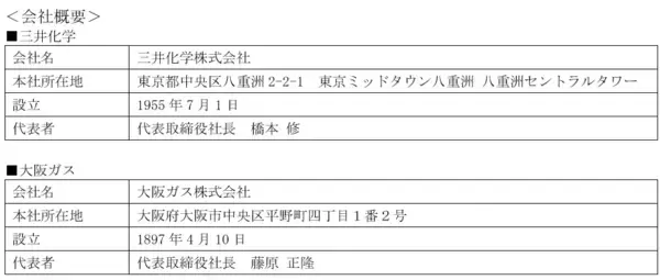 「泉北コンビナートから排出されるCO2の回収と利活用に関する共同検討の開始について」の画像